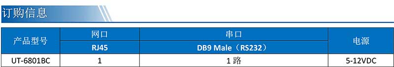 1727417946147216.jpg UT-6801BC產品訂購信息.jpg