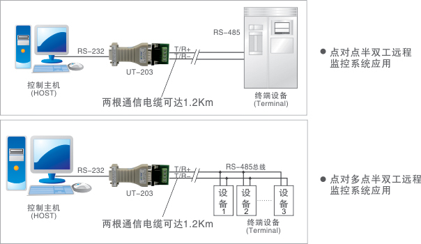 1700209461312110.jpg 應用領域示意圖.jpg