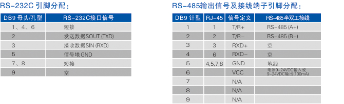 1700457388732256.jpg 連接器和信號.jpg