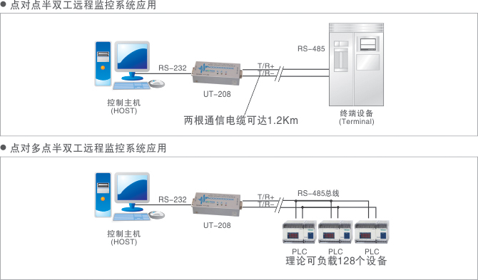 1700457665164629.jpg 應(yīng)用領(lǐng)域示意圖.jpg