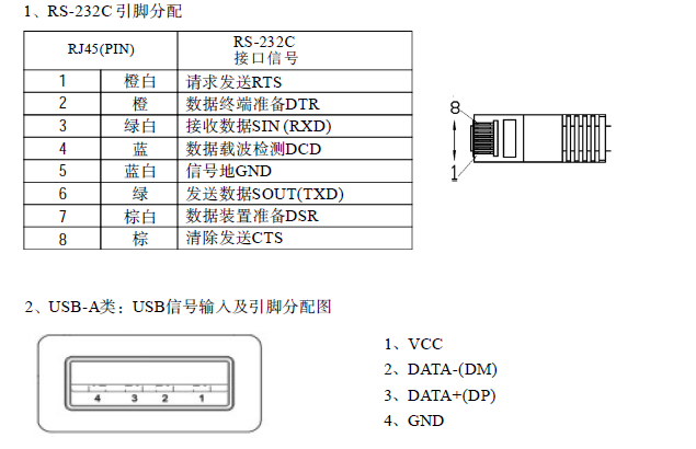 1700460616540263.jpg 連接器和信號(hào).jpg