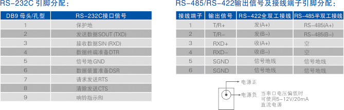 1700462647791220.jpg 連接器和信號(hào).jpg