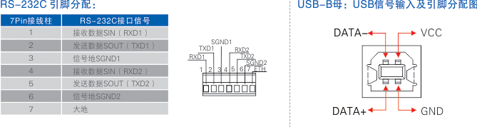 1700462792741662.jpg 連接器和信號.jpg