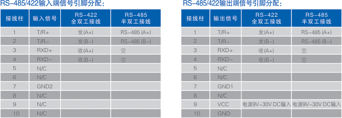 1700547154423216.jpg 連接器和信號(hào).jpg