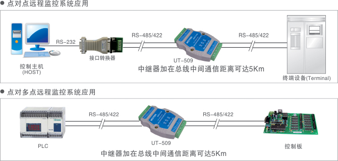 1700547166645161.jpg 應(yīng)用領(lǐng)域示意圖.jpg