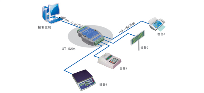 1700554036316916.jpg 應用領域示意圖.jpg