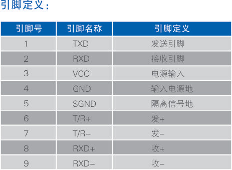 1700617615238735.jpg 引腳定義.jpg