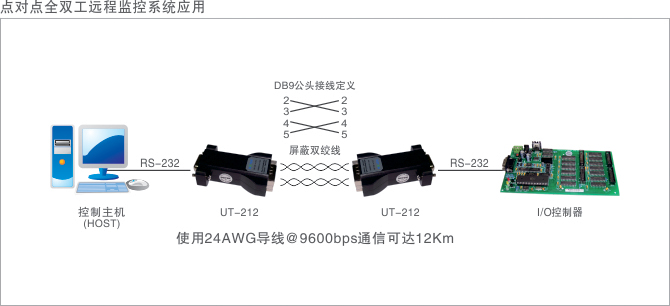 1700622751999882.jpg 應用領域示意圖.jpg